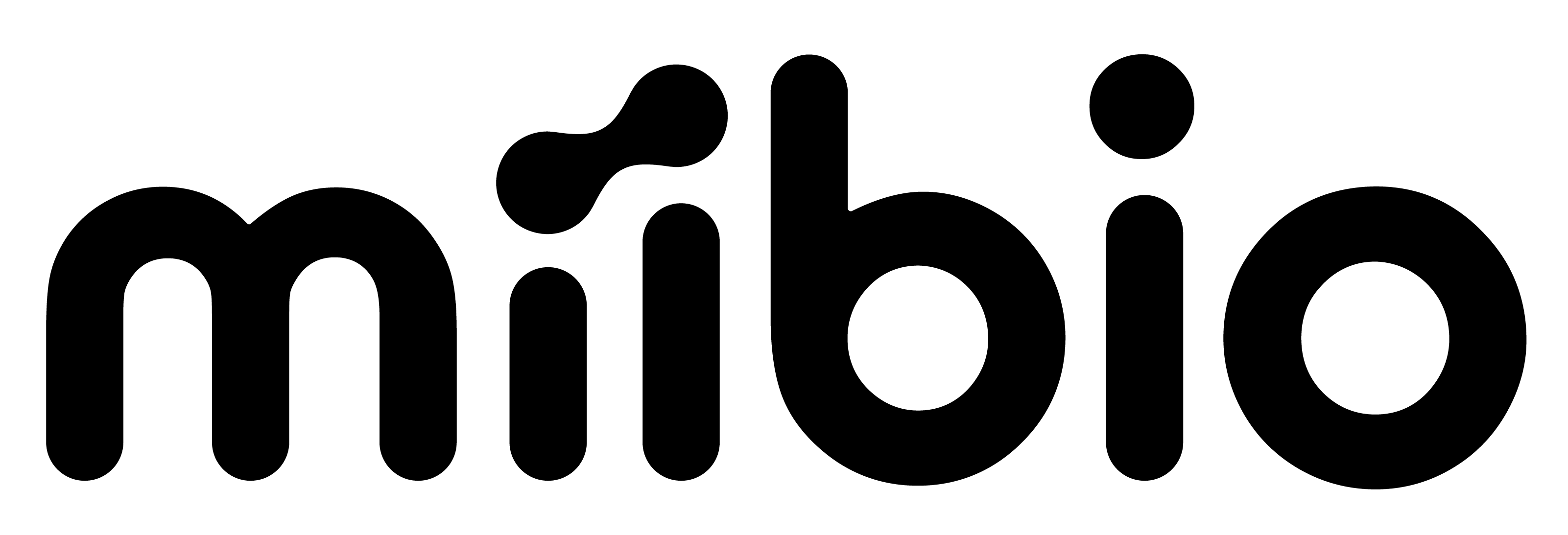 Miibio, Inc.