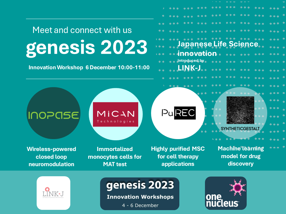 Genesis Digital 2023 : Innovation Workshop