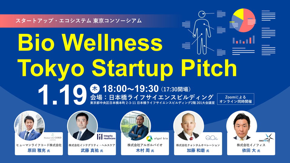 【1/19(木)開催】Bio Wellness Tokyo Startup Pitch
