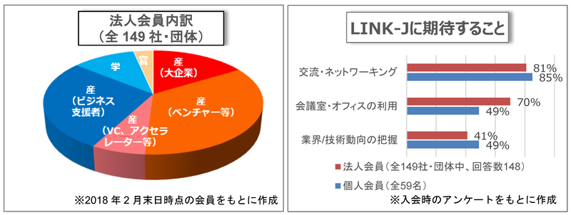 LINK-J200_2.png